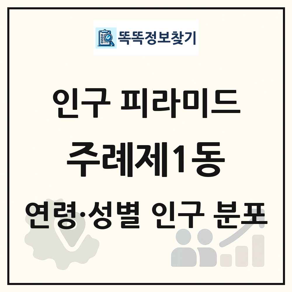 주례제1동 인구 피라미드 링크 그림